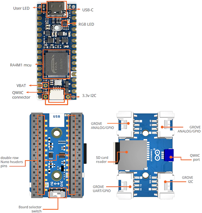 Location Circuit - Arduino ABX00142 Nano R4 Evaluation Board